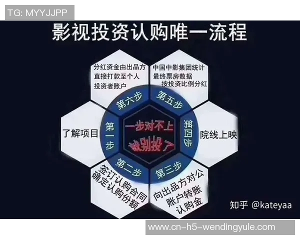 问鼎娱乐怎么赚钱-探索问鼎娱乐的商业路径,如何在娱乐行业中赚钱-问鼎娱乐怎么赚钱 问鼎娱乐怎么赚钱-探索问鼎娱乐的商业路径,如何在娱乐行业中赚钱-问鼎娱乐怎么赚钱